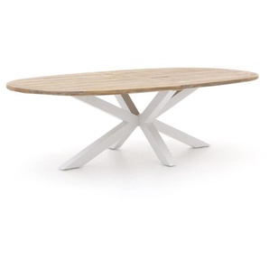 ROUGH-Y Ellips Gartentisch 280x130 cm