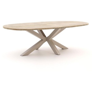 ROUGH-Y Ellips Gartentisch 280x130 cm