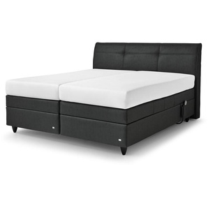 RUF Betten Minerva Motor Boxspringbett mit TTFK-Matratze und