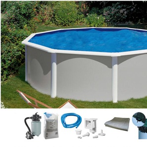 Rundpool MYPOOL Schwimmbecken Gr. Ø/B/H/L: 460 cm x Breite x Höhe 132 cm x Länge, 20000 l, grau Rundpools Mit Stanzung in der Stahlwand für Einbauskimmer und Einlaufdüse