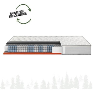 Schwarzwaldmarie Luise – 7-Zonen-Boxspringmatratze mit Wendefunktion und Komforthöhe