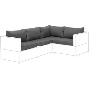 Set Kissenbezüge Dunkelgrau Polyester Gartenmöbel Gartensofa