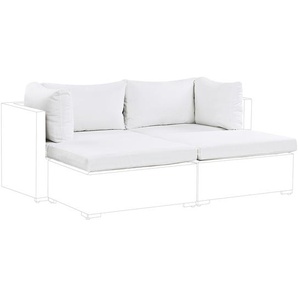 Set Kissenbezüge für Gartenlounge Cremeweiß Polyester Reißverschlüsse UV-Schutz 4 Sitz- 2 Seiten- und 2 Rückenkissenbezüge Garten Balkon
