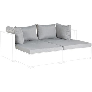 Set Kissenbezüge für Gartenlounge Grau Polyester Reißverschlüsse UV-Schutz 4 Sitz- 2 Seiten- und 2 Rückenkissenbezüge Garten Balkon