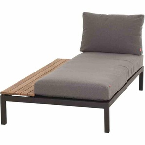 Siena Garden Alvida Loungesofa
