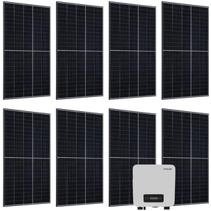Solaranlage Set mit 8 Risen 410 W Solarpaneele & Wechselrichter
