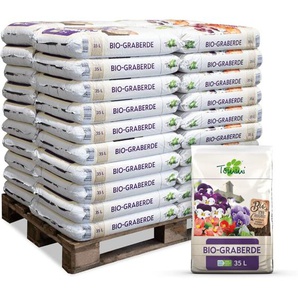 Tommi Graberde 35l x 40 Sack 1400l