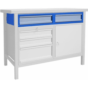 Güde - Unterbaucontainer 2 Schubladen