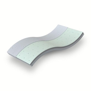 ViGeTo Kombitopper - Auflage mit Visco- oder Gelschaumauflage