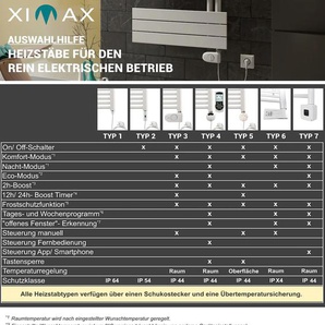 XIMAX Elektrischer Badheizkörper C5, 1600 mm x 600 mm Heizkörper Gr. B/H/T: 60 cm x 160 cm x 4 cm, hochglänzend, grau (chromfarben) Badheizkörper